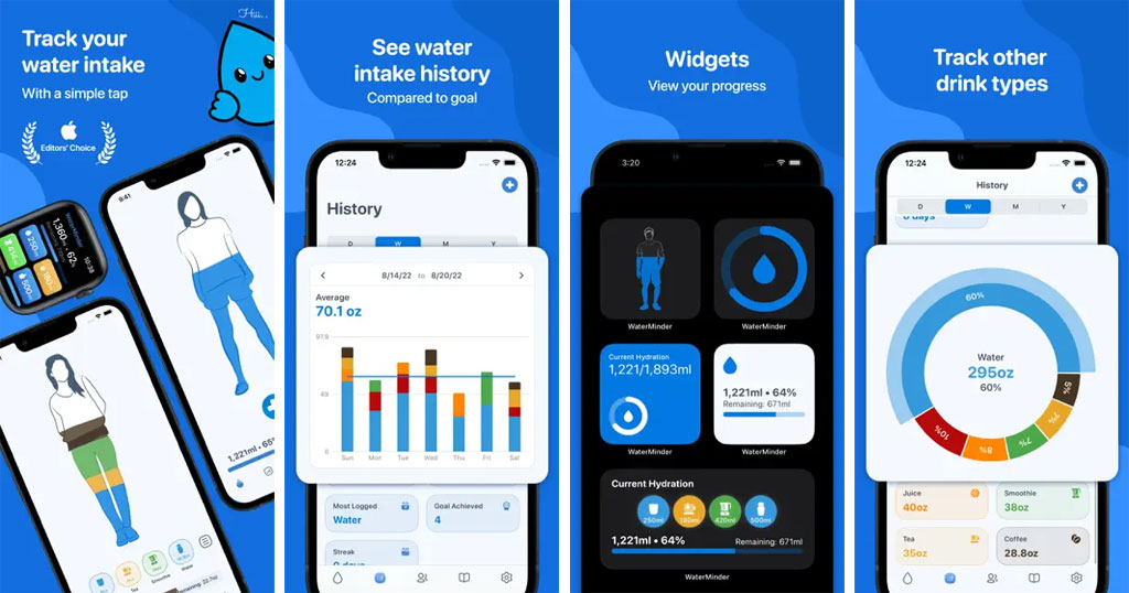 WaterMinder is among the top iPhone widgets